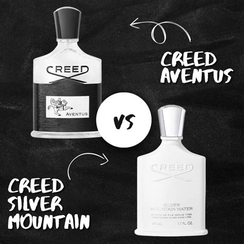 silver mountain water vs aventus